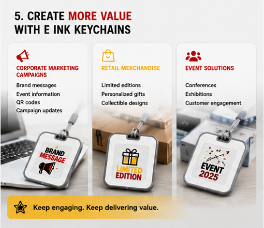 How To Value with E Ink Keychains
