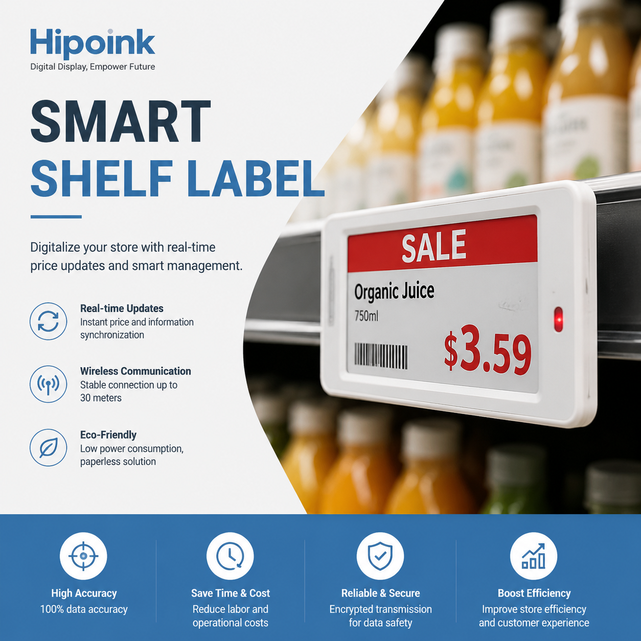 Smart Shelf Label System